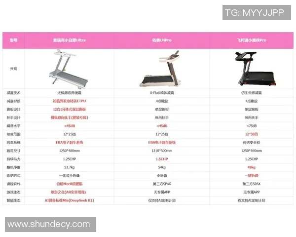 户外健身器材价格分析及选购指南助你找到性价比最高的产品